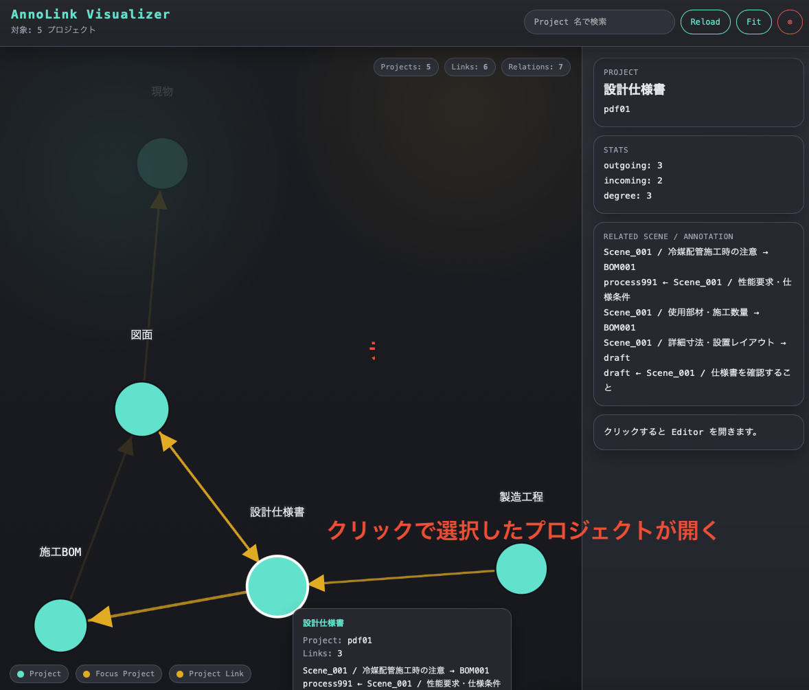 NetworkGraph_selectNode