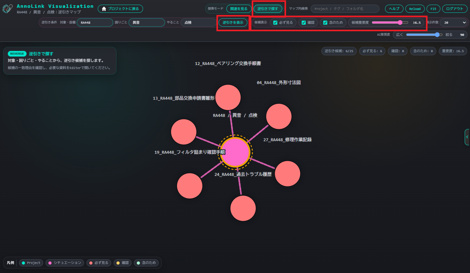 RA448の異音点検に必要な資料を逆引きで探す画面
